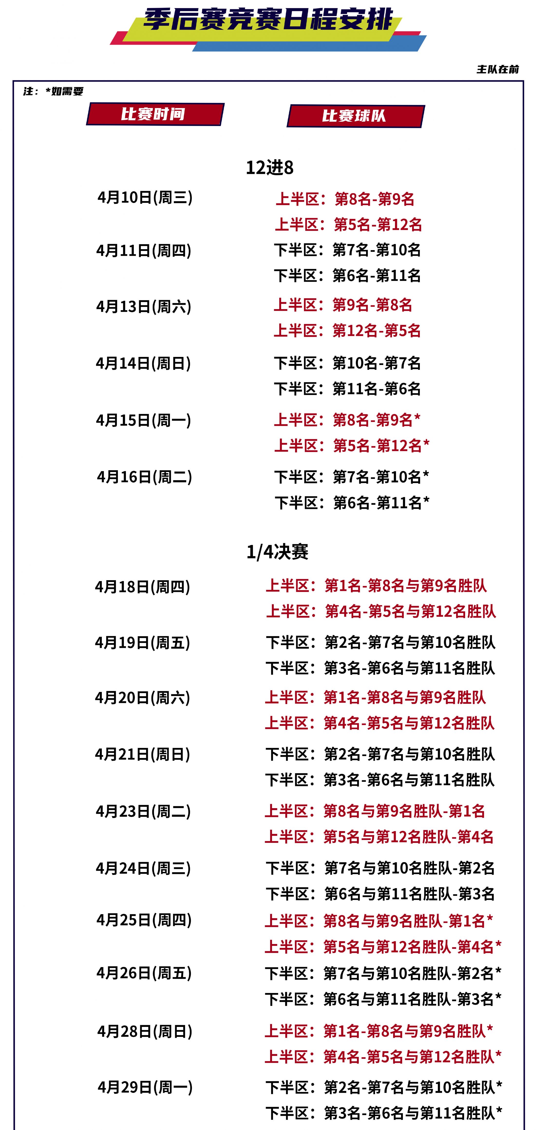 开云体育官网-CBA总决赛开战！广东对阵新疆争夺总冠军荣耀