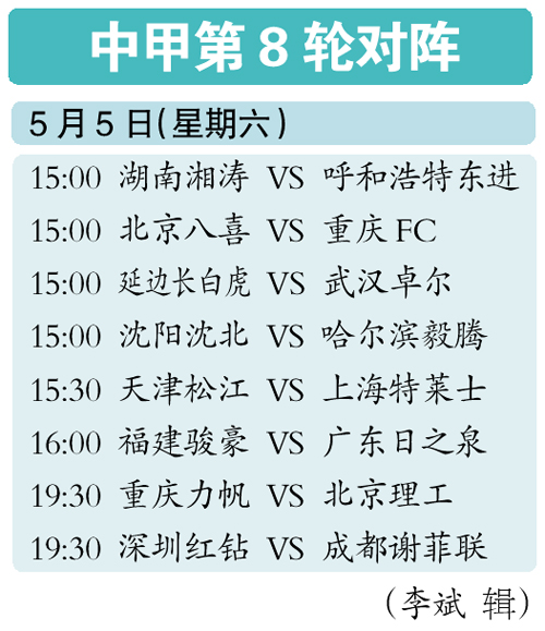 阿尔滨将在主场迎战广州富力，谁能收获三分？