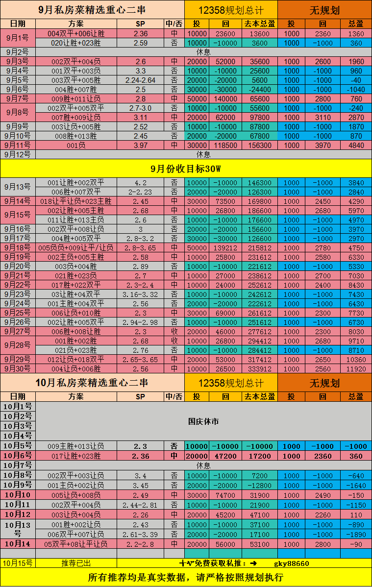 开云体育官网-多特蒙德艰难取胜，积分榜上升一位