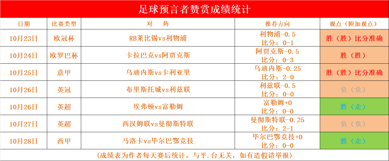 北京人和逆势扳平比分，抢分成功达成